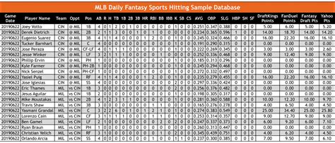 pinnacle historical odds|NBA historical odds archive database .